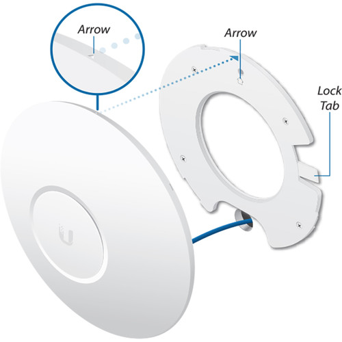 Ubiquiti Networks UAP-AC-SHD 802.11AC Wave 2 Access Point with Dedicated Security Radio