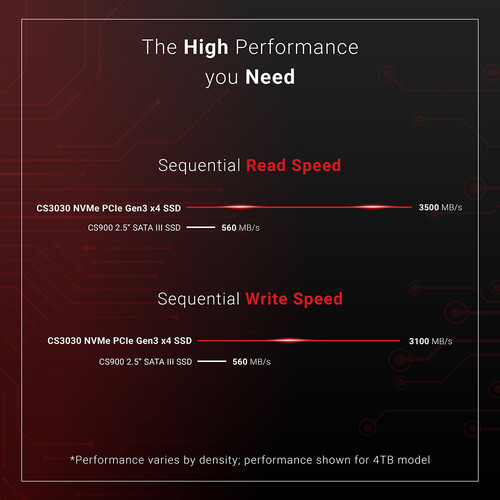 PNY Technologies 1TB XLR8 CS3030 NVMe M.2 Internal SSD