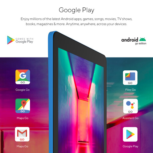 Core Innovations 10.1