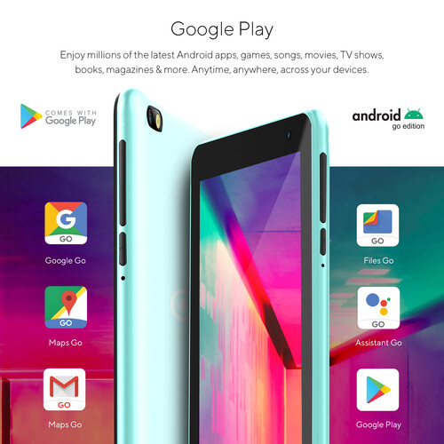 Core Innovations 7